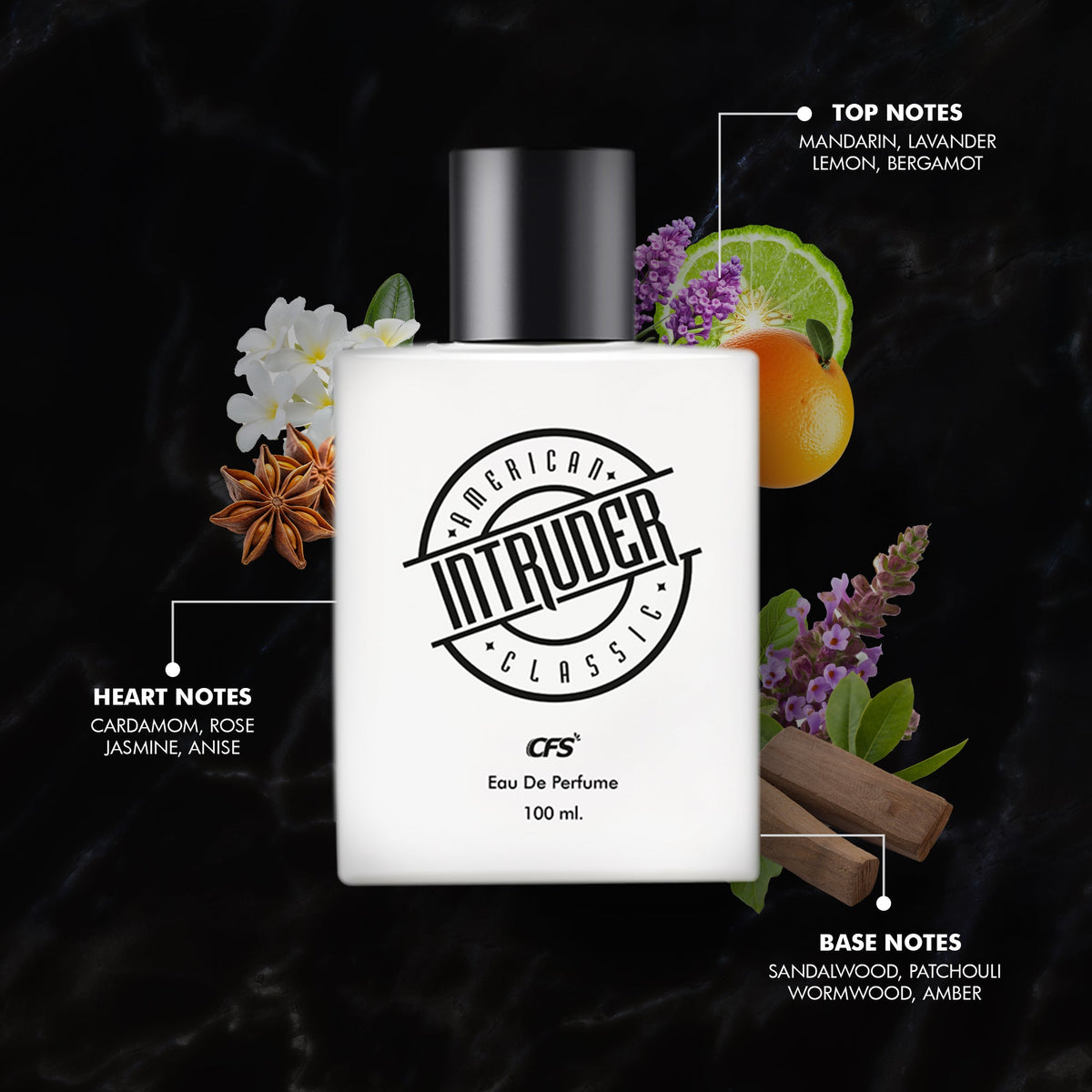 CFS Intruder White Eau de Parfum 100ml fragrance notes