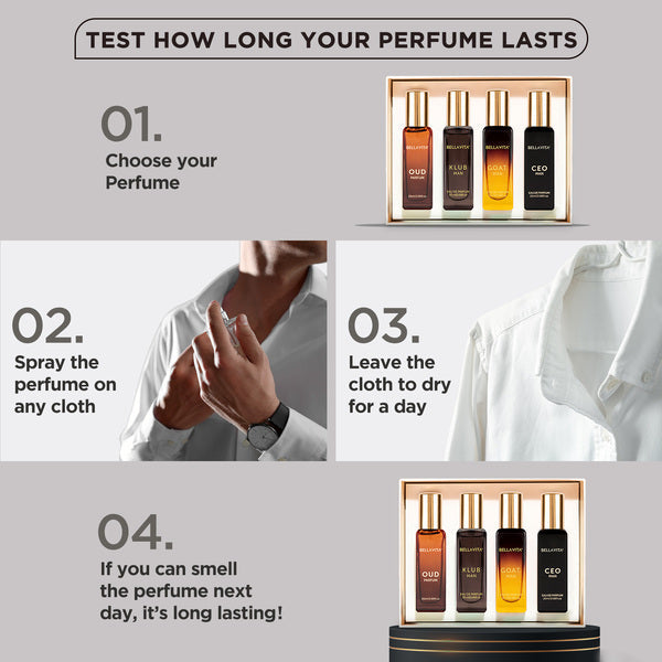 Bellavita Luxury Perfume Gift Set For Men