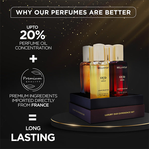 Bellavita Luxury Oud Experience Perfume Set