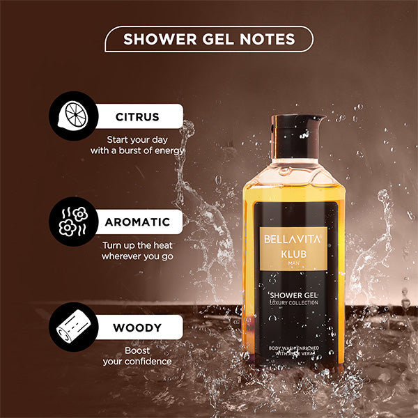 Bellavita Calm before Storm Shower Gel Combo