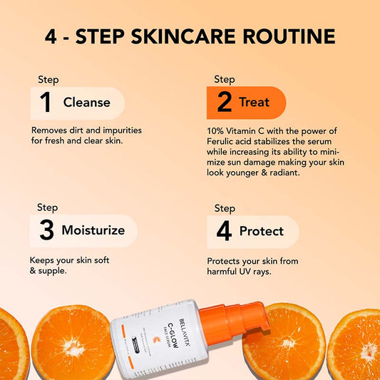 Bellavita C-Glow 10% Vitamin C Serum