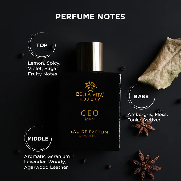 Bellavita Refreshing You Perfume Combo