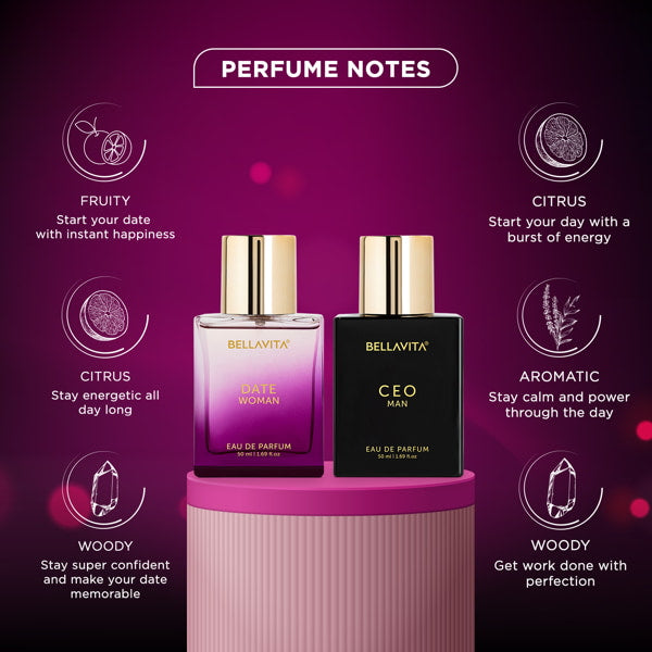 Bellavita Him & Her Gift Set