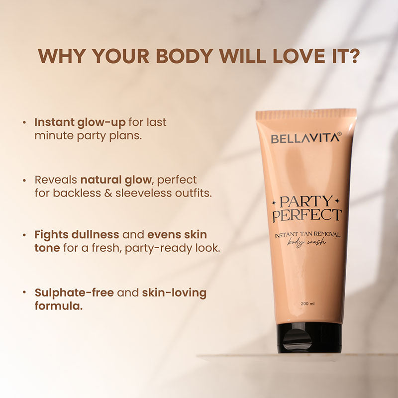 Bellavita Daily Detan Defense Kit