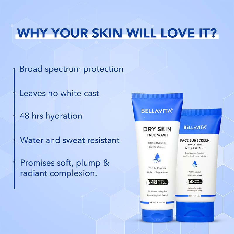 Bellavita Cleanse & Protect Combo
