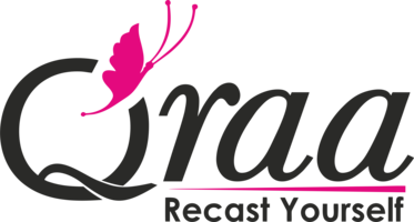QRAA