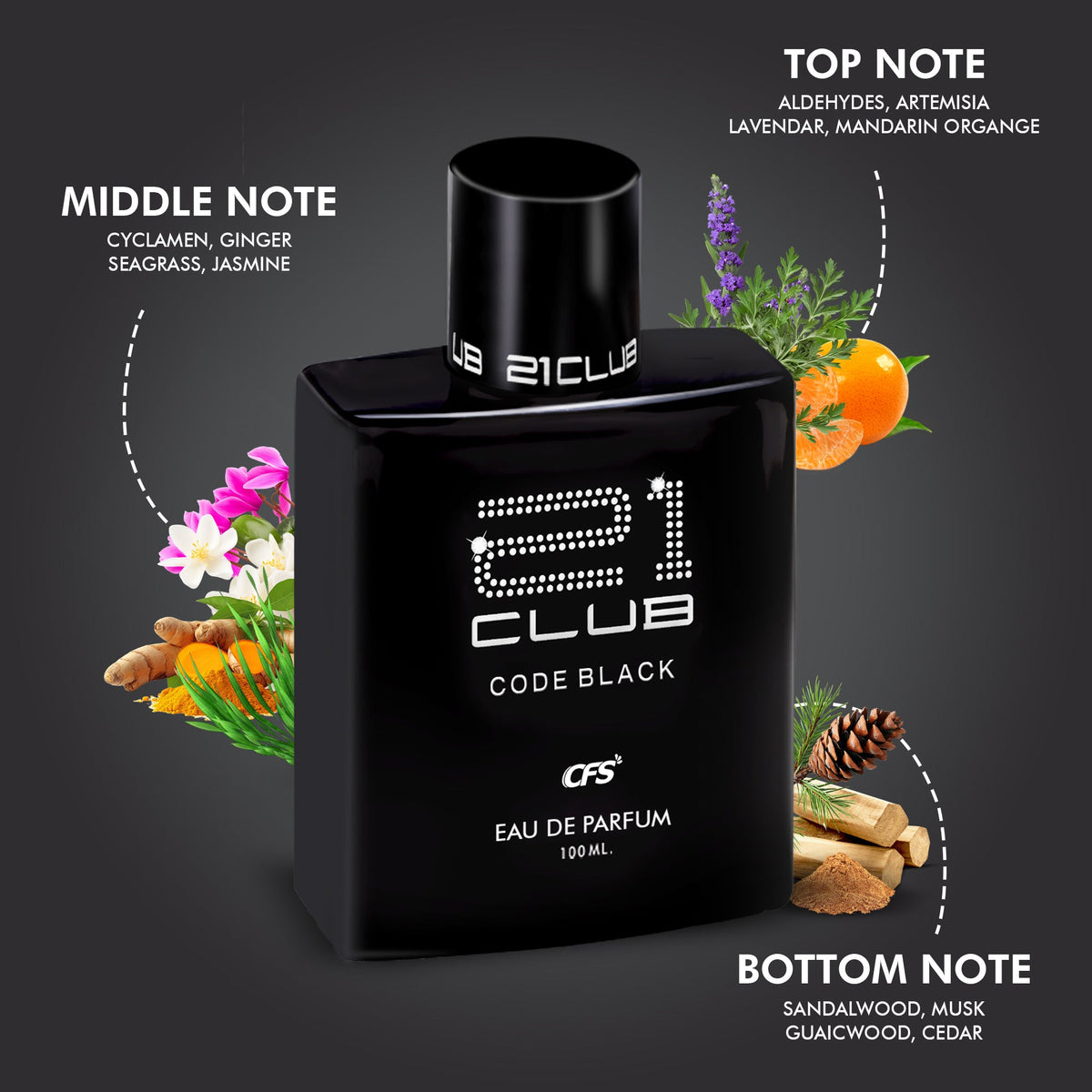 CFS 21 Club Code Black Eau de Parfum 100ml fragrance notes