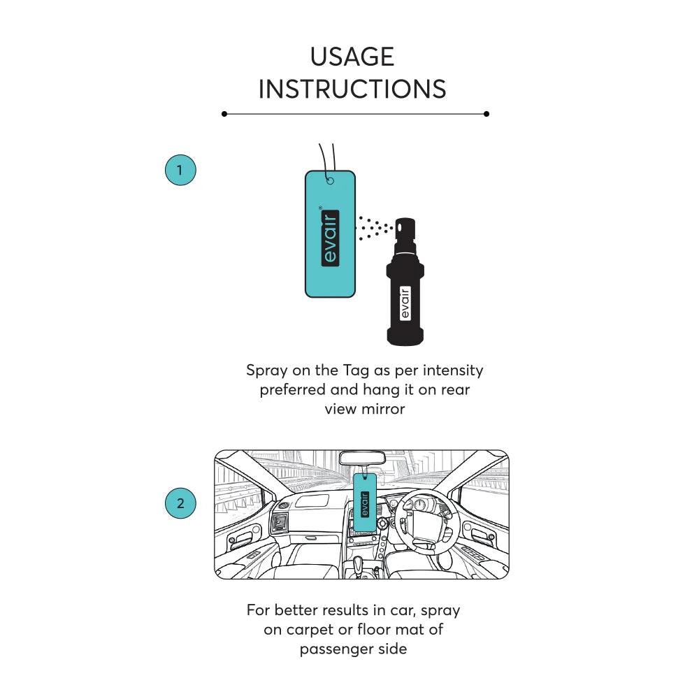 Evair Air Aqua Fresh – 30ml Car Freshener with Over 250 Long-Lasting Sprays