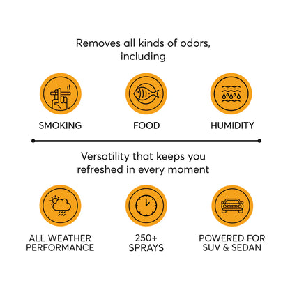 Evair Citrus Breeze – 30ml Car Freshener with 250+ Sprays