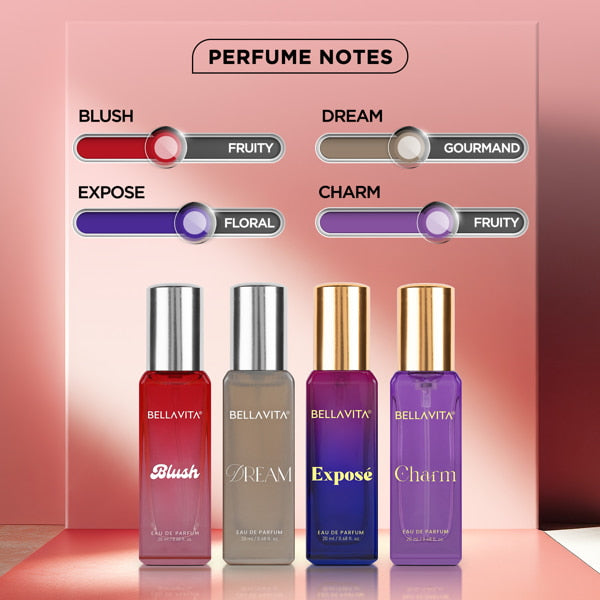 Bellavita Be Iconic Gift Set