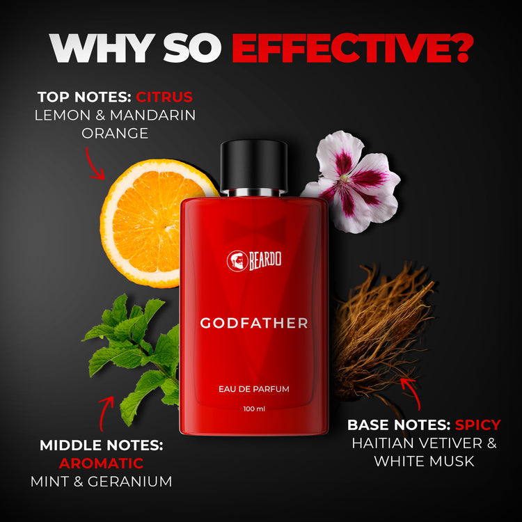 Beardo Godfather Perfume EDP 100ml