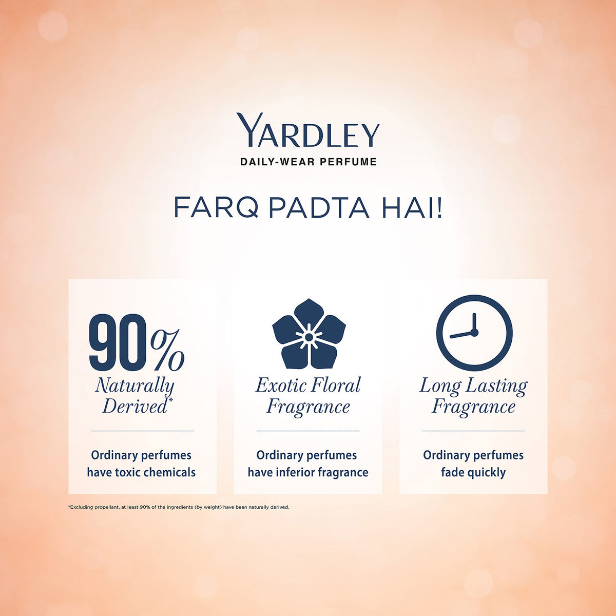 YARDLEY AUTUMN BLOOM COMPACT PERFUME, 18ML