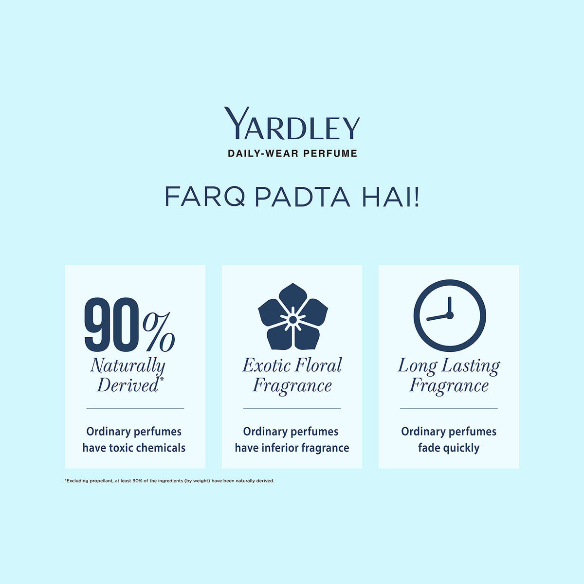 YARDLEY COUNTRY BREEZE COMPACT PERFUME, 18ML