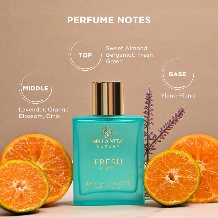 Bellavita Refreshing You Perfume Combo