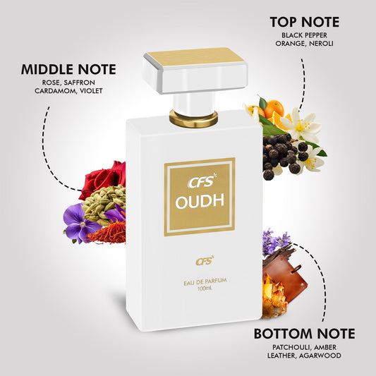 CFS Oudh White Eau de Parfum 100ml fragrance notes