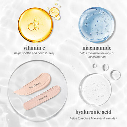 Bellavita Skin Perfector Combo