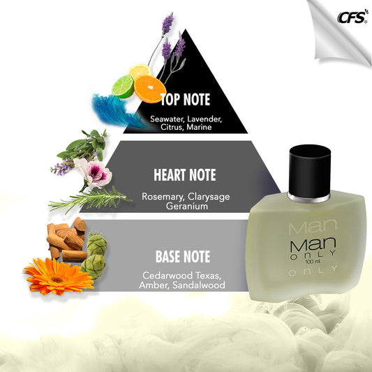 CFS Man Only Black Eau de Parfum 100ml product photo